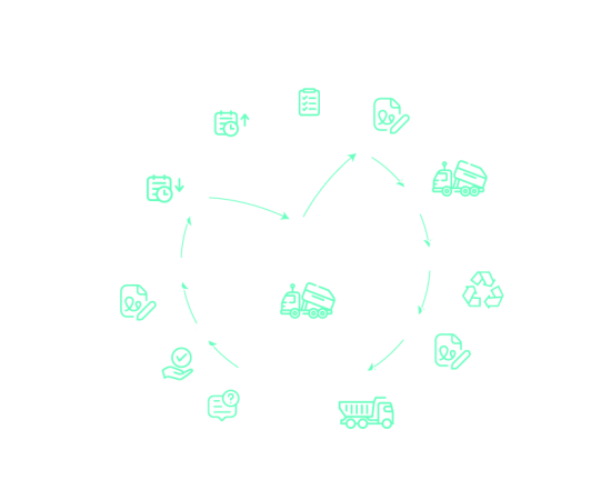  Traçabilité et suivi réglementaire